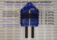 Эспандер регулируемый грудной на растяжение "кАМБАЛа" от СИЛАРУКОВа
